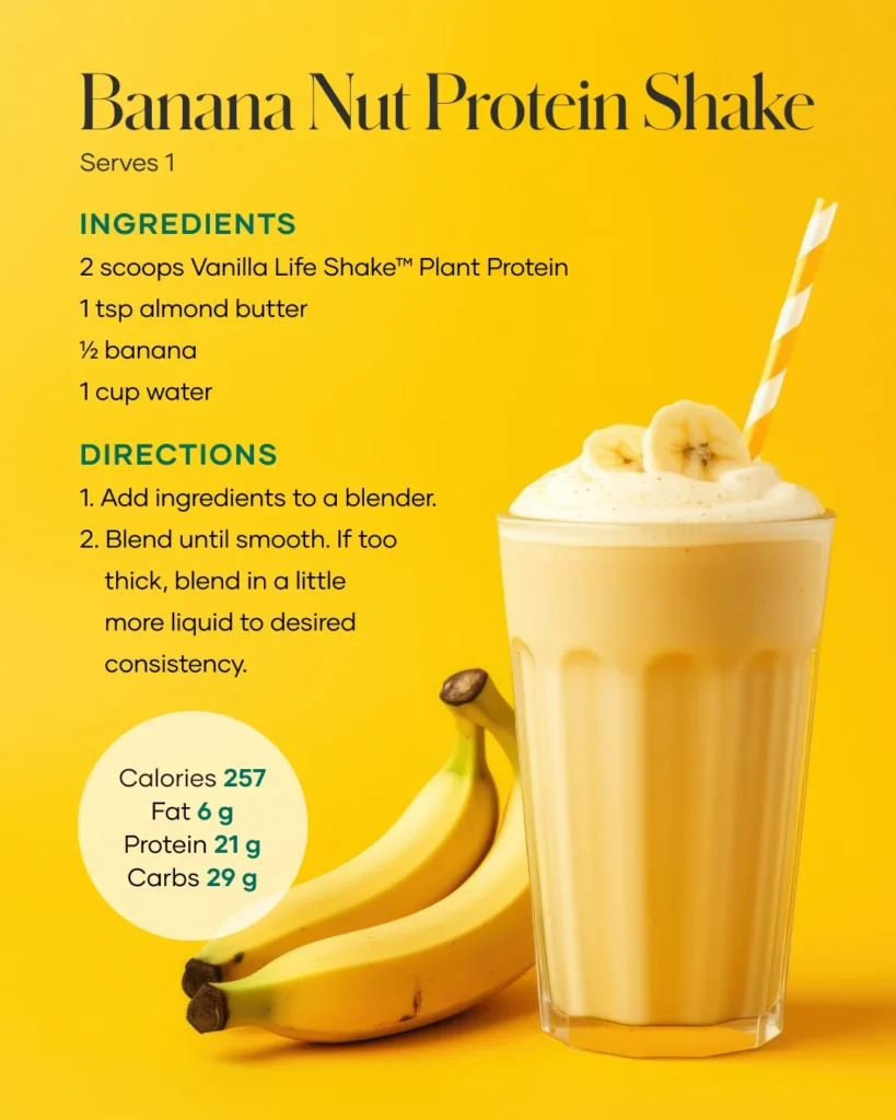 Banana Nut Protein Shake recipe card: Life Shake, almond butter, banana, 21 g protein